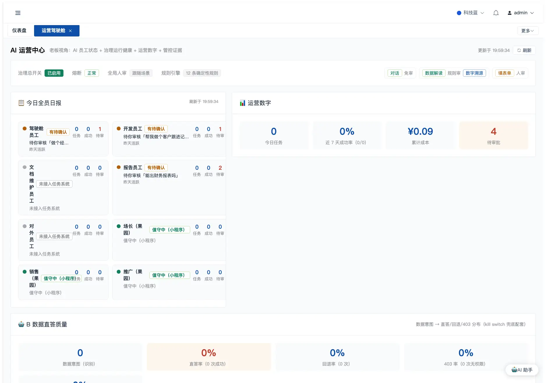 AI 运营中心——员工运行状态与审批队列